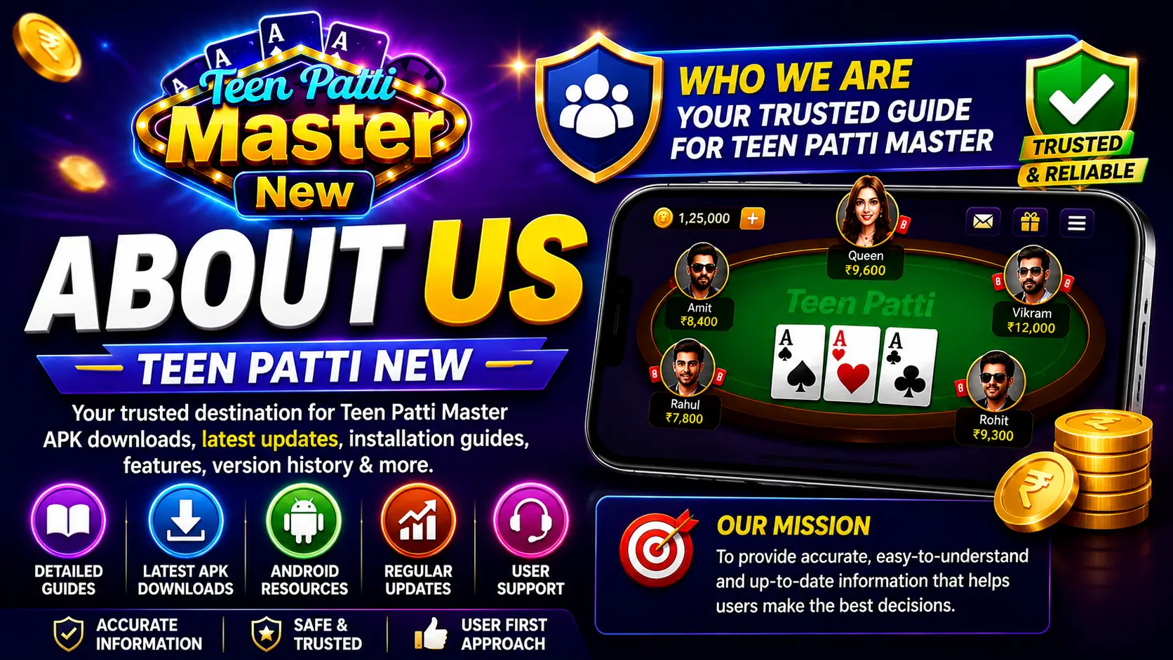 About Teen Patti New – trusted Teen Patti Master resource for APK downloads, updates, installation guides, version history, and Android tutorials